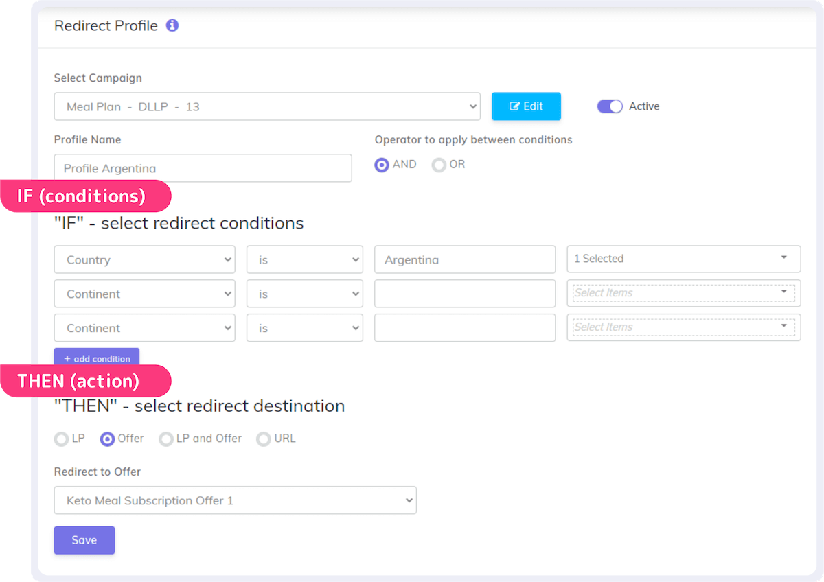 CPV Lab - tracking affiliate links