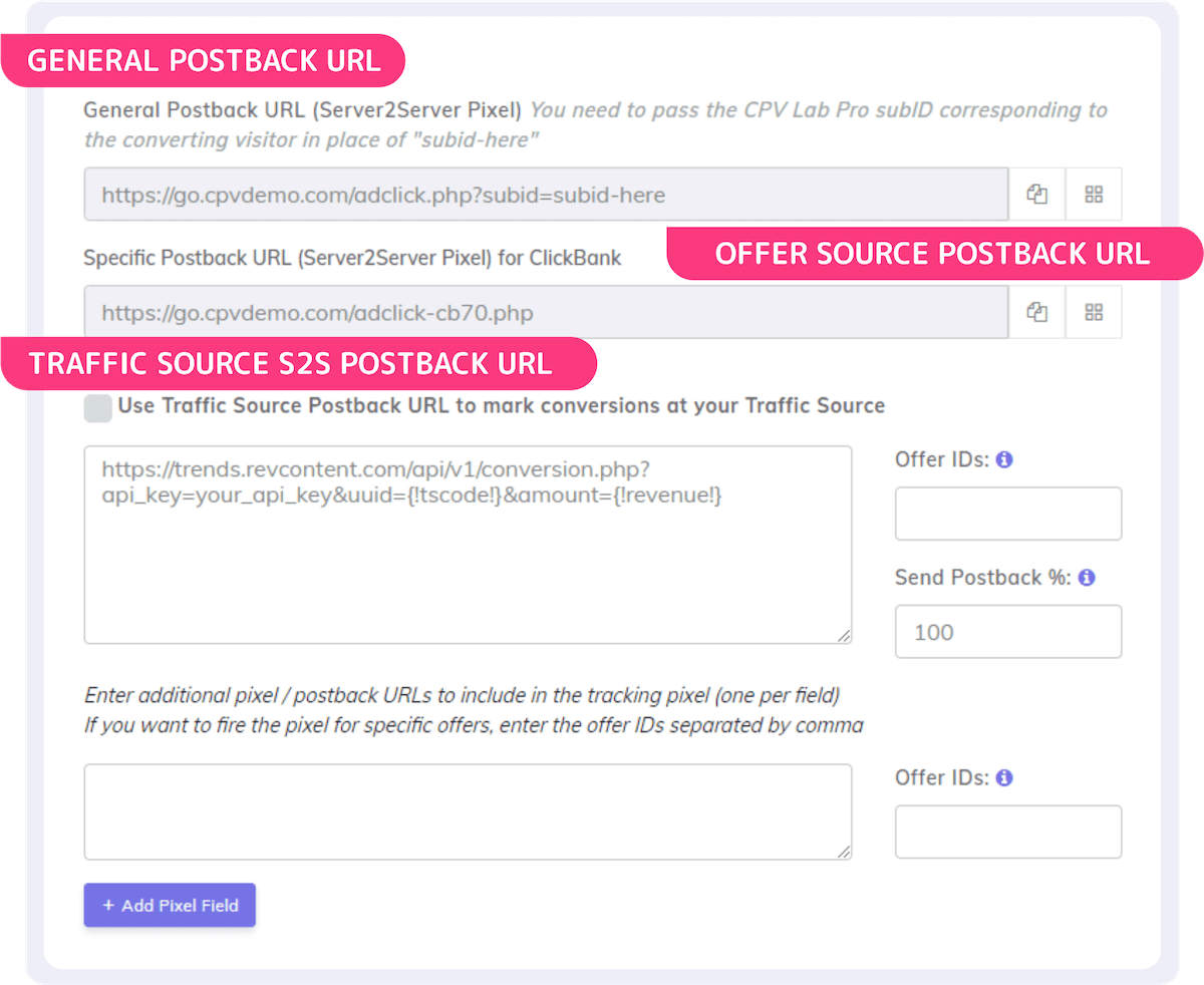 CPV Lab - tracking affiliate links