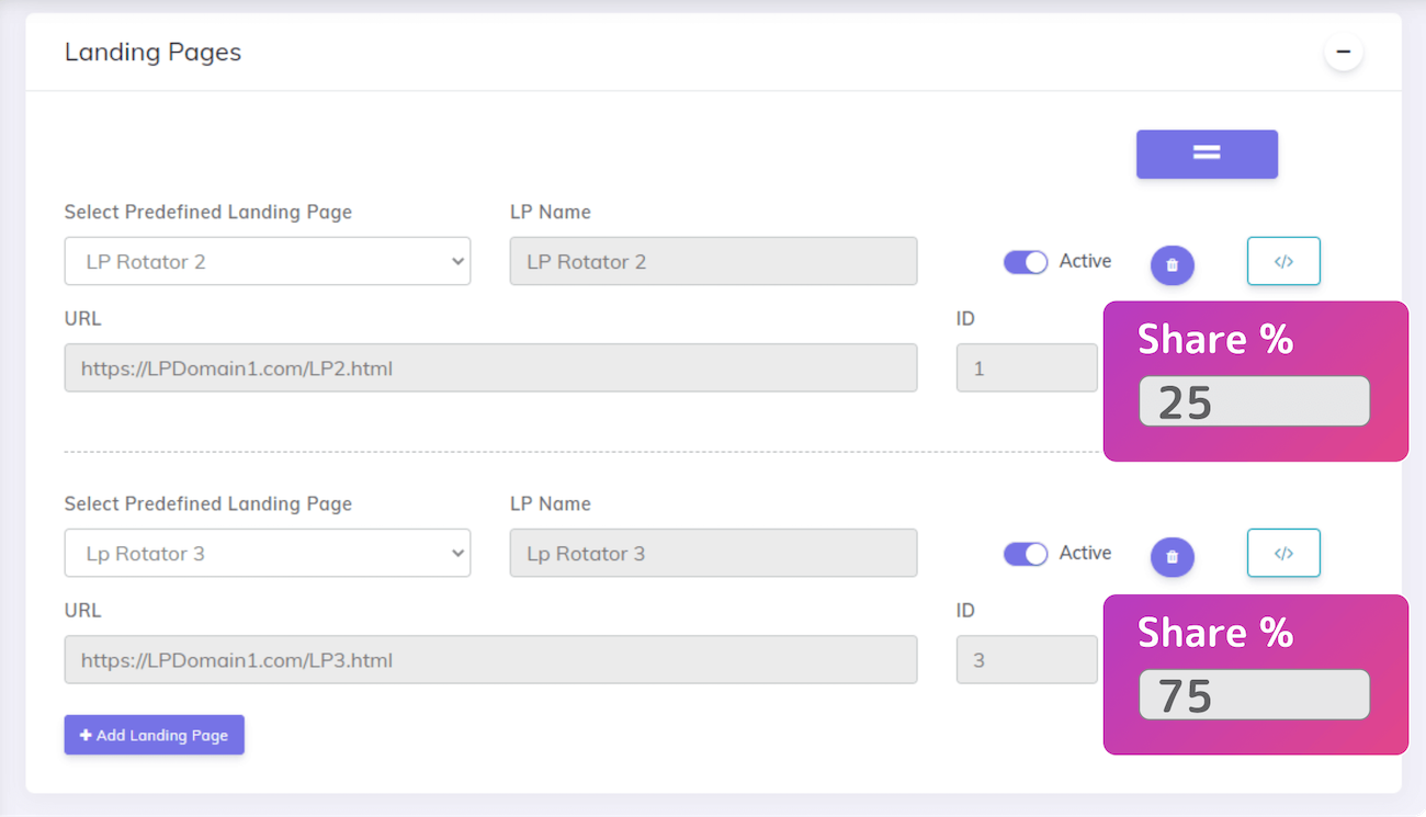 Affiliate tracker software - Split testing