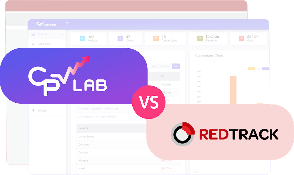 Best RedTrack alternative - affiliate tracking software