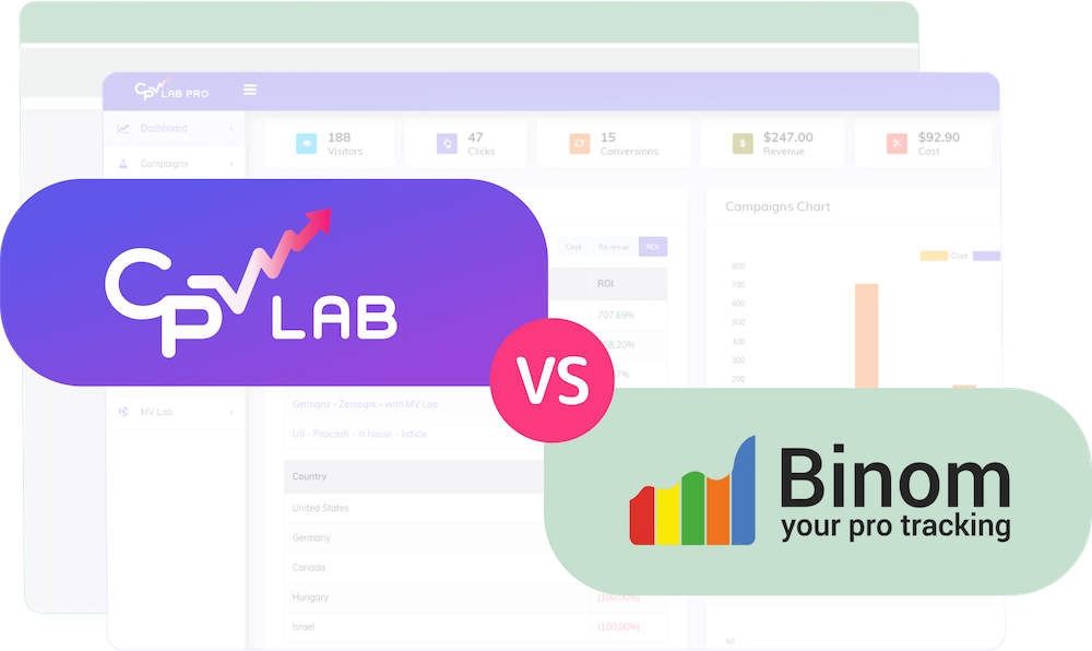 Best Binom alternative - affiliate tracking software