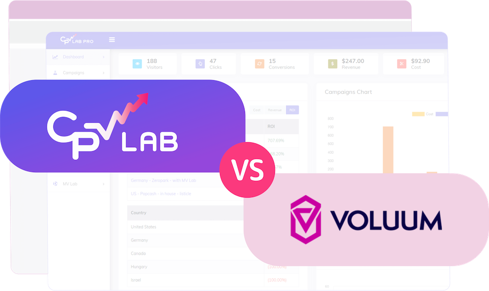 Best Voluum alternative - ad tracker