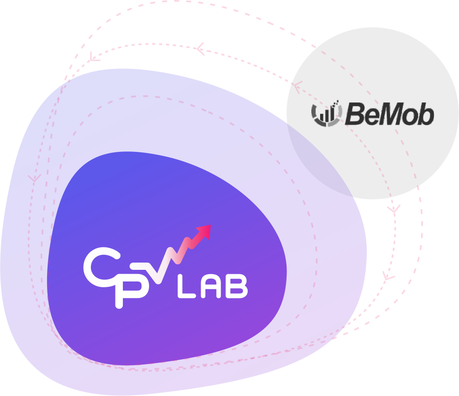 Best Bemob alternative - affiliate tracker