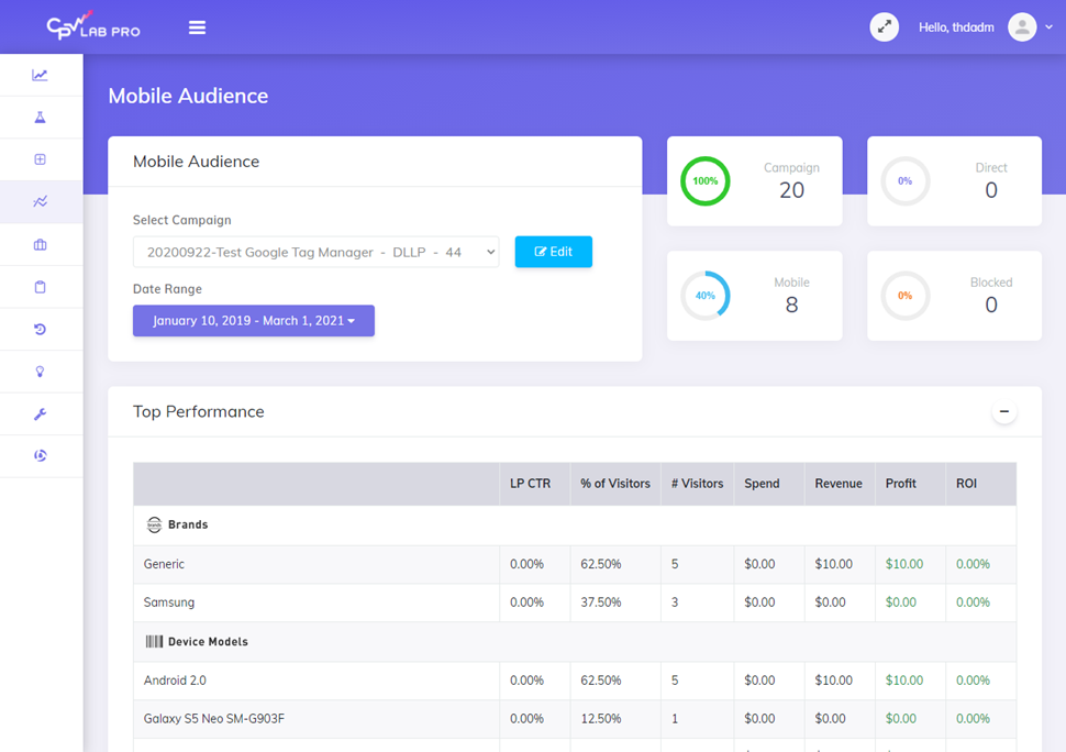 Mobile Audience Tracking